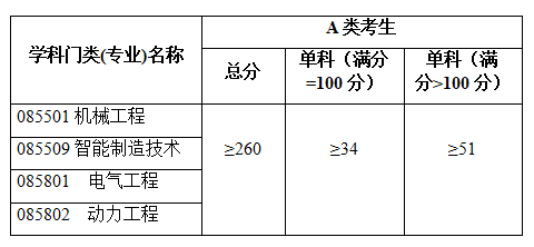 1F8F